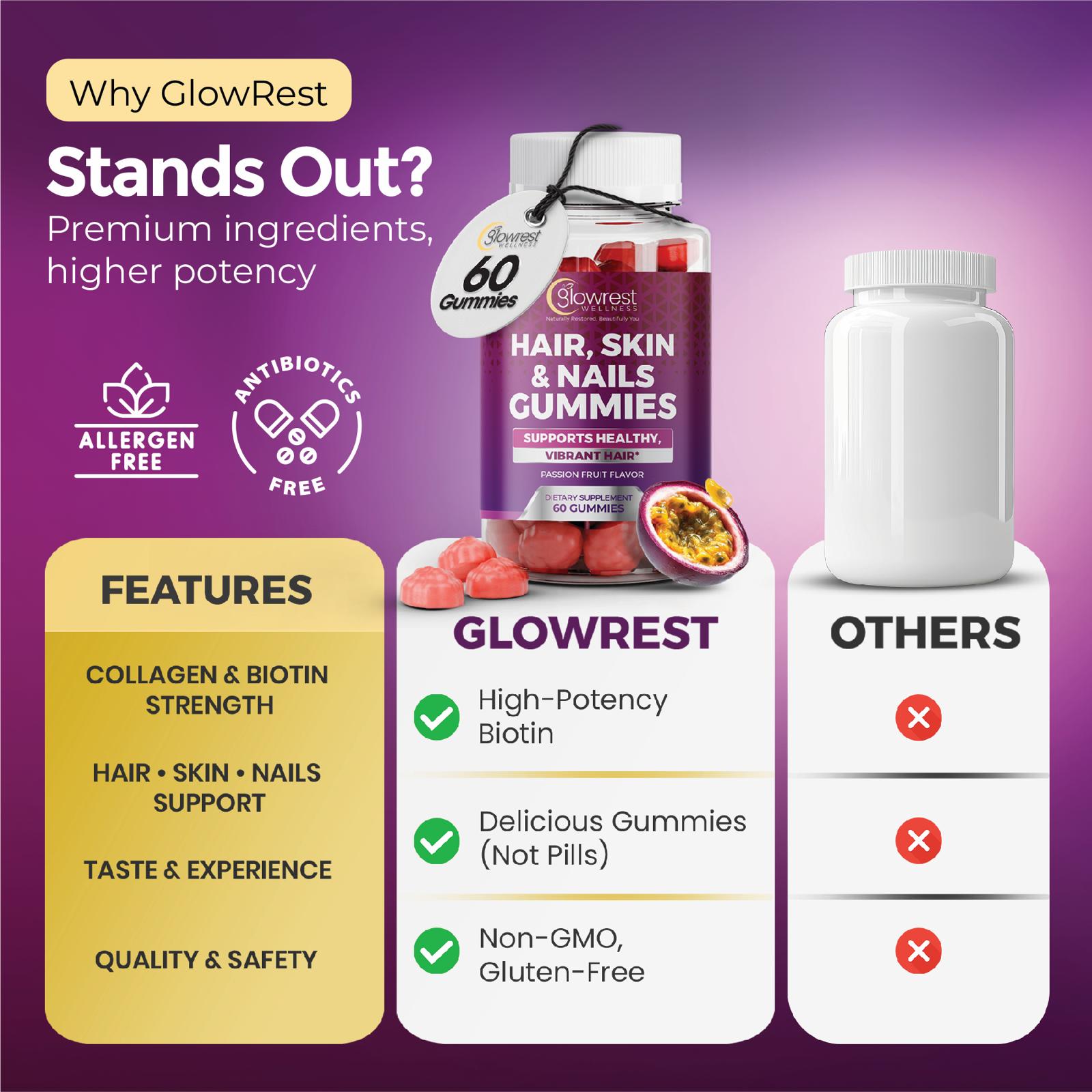 HAIR, SKIN & NAILS GUMMIES